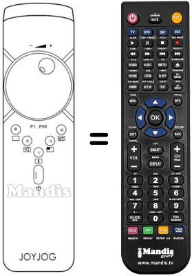 Replacement remote control JOY JOG