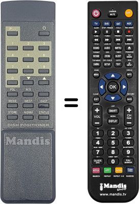 Replacement remote control DISH POSITIONER