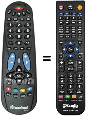 Gleichwertige Fernbedienung MELICONI TPM 100