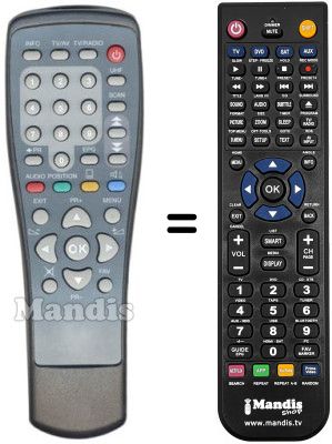 Replacement remote control TWINNER AD 9502 Replacement remote control TWINNER AD 9502