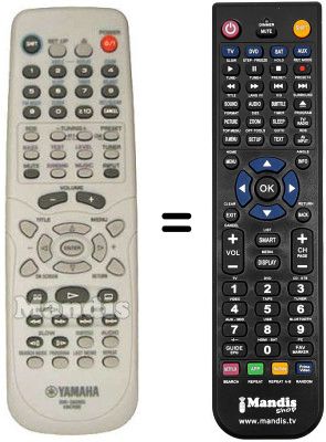 Gleichwertige Fernbedienung DVR-S60 RDS