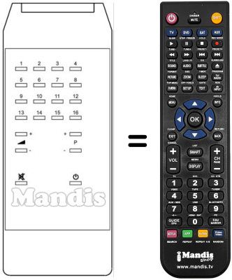 Replacement remote control EPM 16
