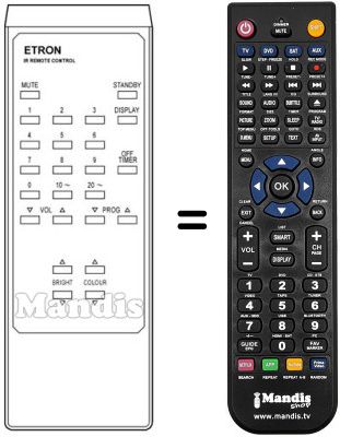 Replacement remote control ETRON