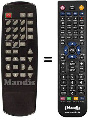 Replacement remote control IRD 500 DIGITAL