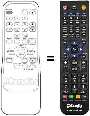 Replacement remote control Funai F 2860 M