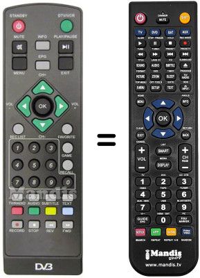 Replacement remote control DYON FALCON