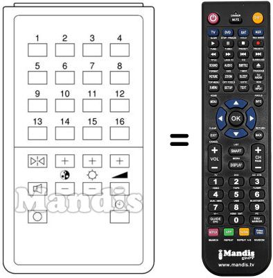 Replacement remote control UNIVERSUM 9283342