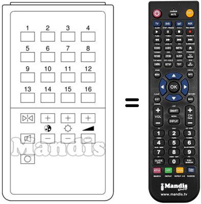 Replacement remote control UNIVERSUM 9287855