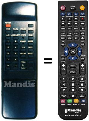Replacement remote control F SAT 4