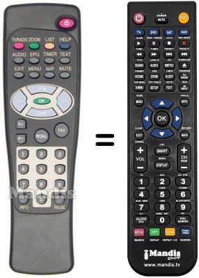 Gleichwertige Fernbedienung Sedea SNT 300