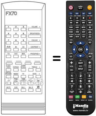 Replacement remote control FX 70