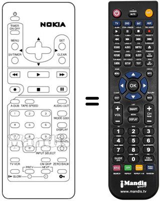 Gleichwertige Fernbedienung G 0226 AJ