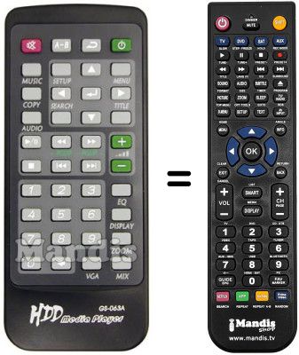 Replacement remote control GS-063A