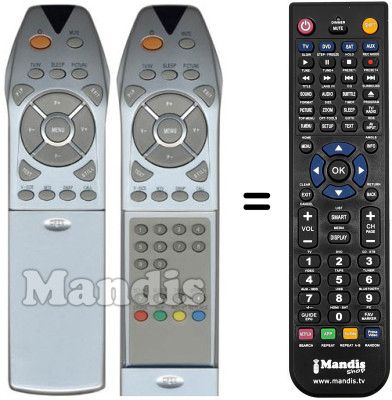 Replacement remote control Sunkai 30E01