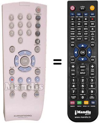 Replacement remote control Grundig GV-3143 HIFI