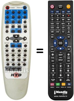 Replacement remote control HYD-6803