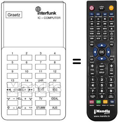 Gleichwertige Fernbedienung IFB 16 I