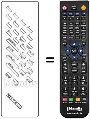 Gleichwertige Fernbedienung INFRARED 2030