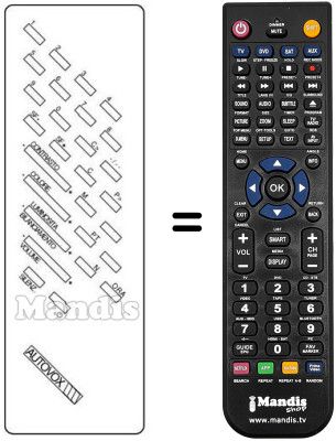 Gleichwertige Fernbedienung INFRARED 2060