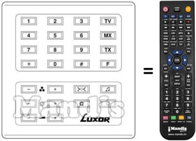 Gleichwertige Fernbedienung IR 2