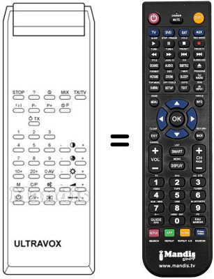 Replacement remote control IR 6000 MONO