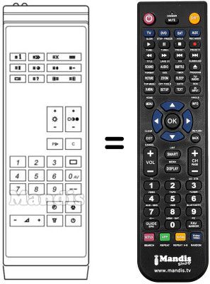 Gleichwertige Fernbedienung IRM 1