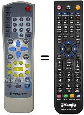 Replacement remote control JX-9001