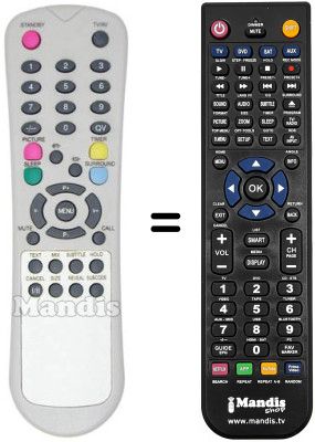 Replacement remote control KEYMAT KE LC 1961 TPLUS