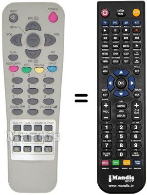 Replacement remote control ALL TEL KPDP 42 Replacement remote control ALL TEL KPDP 42
