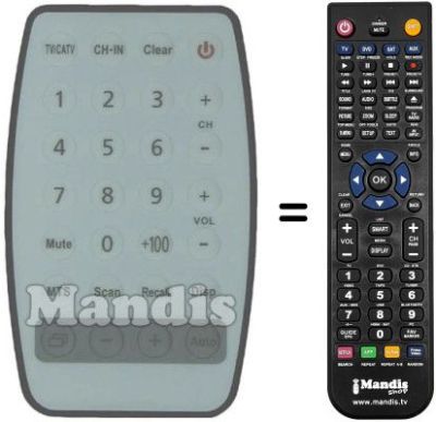 Replacement remote control OLIDATA L 17 CX