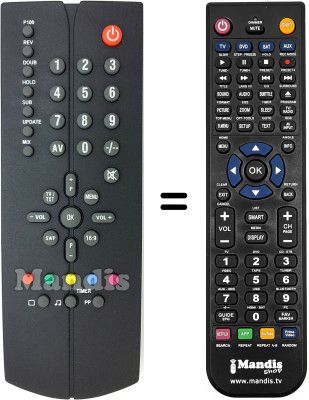 Gleichwertige Fernbedienung Roadstar CTV 2834 TS / S