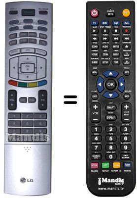 Gleichwertige Fernbedienung LG RZ-42PX6SX
