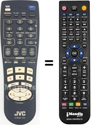 Gleichwertige Fernbedienung LP 20337-013