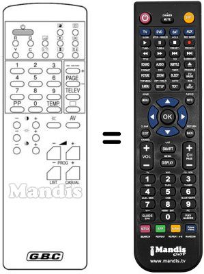 Replacement remote control MG 2580