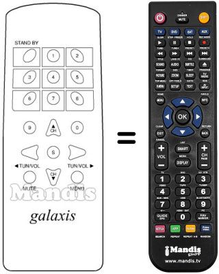 Replacement remote control MICROSCART KANGEROE II