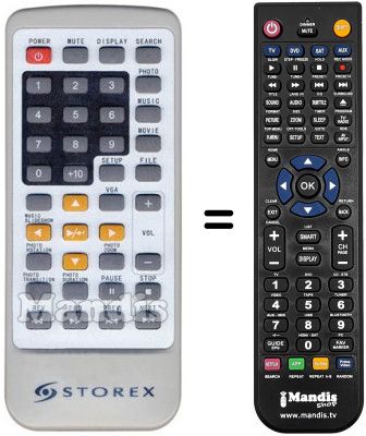 Replacement remote control STOREX MPIX 351