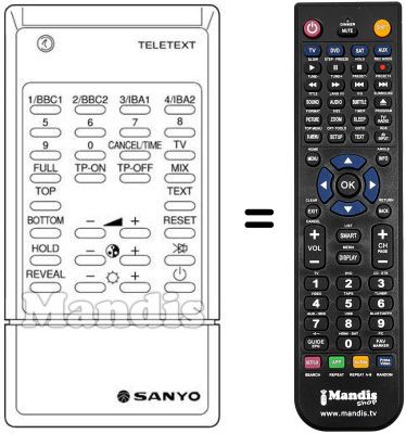 Gleichwertige Fernbedienung MXE
