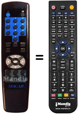 Gleichwertige Fernbedienung NRF-580