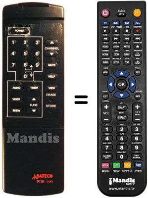 Replacement remote control ODE 622