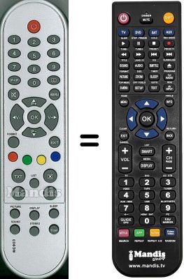 Gleichwertige Fernbedienung SCHNEIDER 21M361