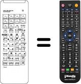Gleichwertige Fernbedienung RC-43