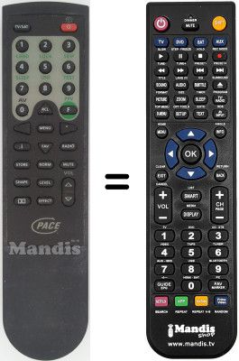 Replacement remote control RC 10