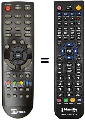 Replacement remote control Telesystem PALCO 32 / L07 HD READY