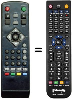 Gleichwertige Fernbedienung Strong PRIMA II