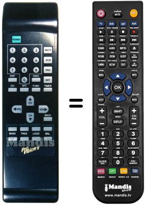 Replacement remote control PROVISION V