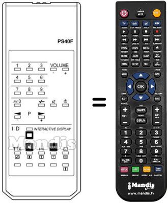 Replacement remote control PS 40 F