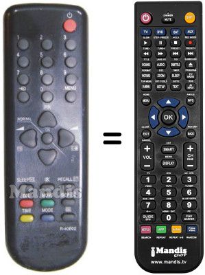 Replacement remote control R-40B02