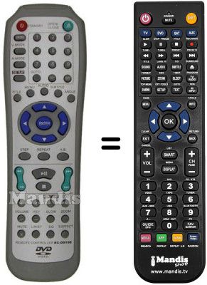 Replacement remote control R301E