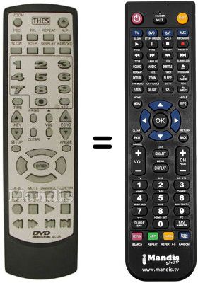 Gleichwertige Fernbedienung RC-25