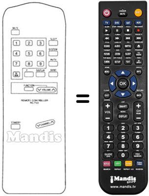 Gleichwertige Fernbedienung RC-TV2